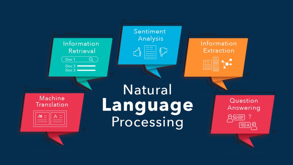 Natural Language Processing 